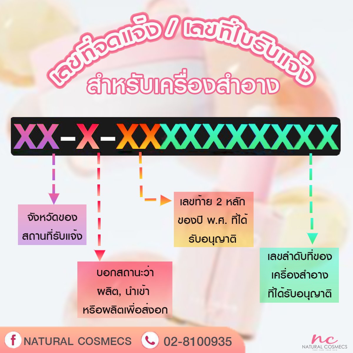 เช็คเลขอย.เครื่องสำอาง จริง หรือ ปลอม !!!  เช็คเลขอย.เครื่องสำอาง จริง หรือ ปลอม !!!