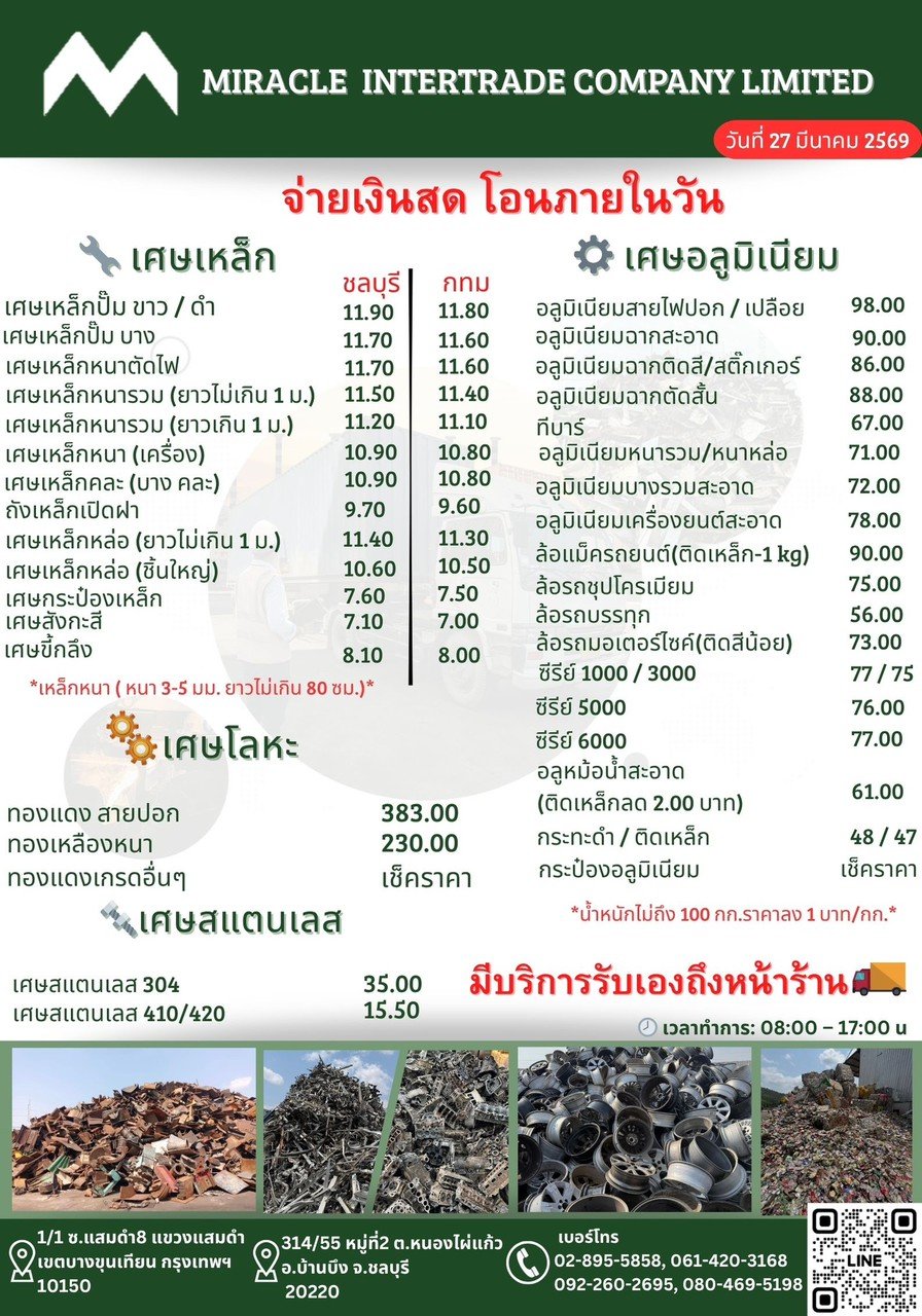  Updated purchase prices as of March 27, 2026