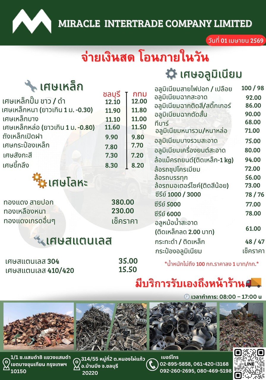  Updated purchase prices as of April 1, 2026