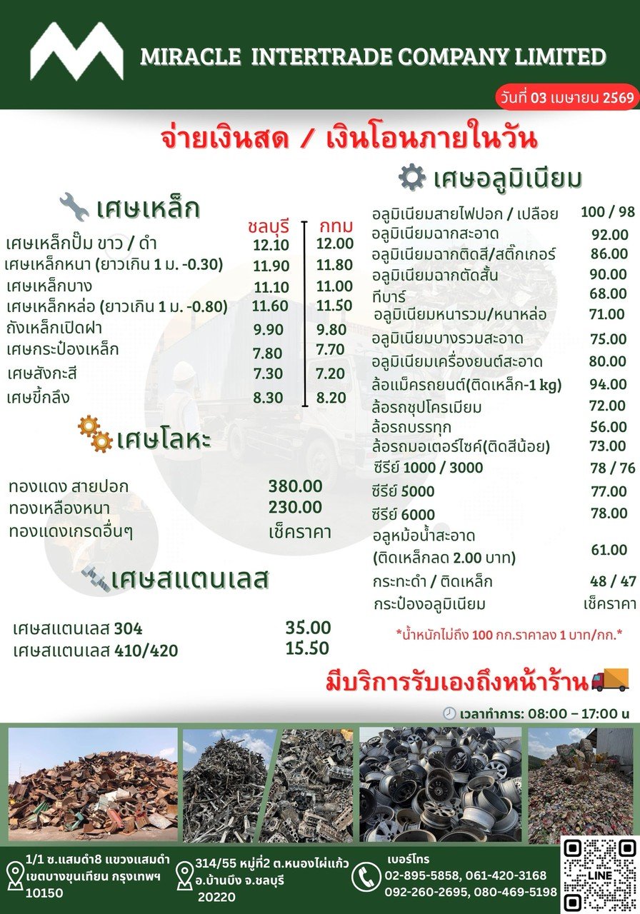  Updated purchase prices as of April 3, 2026