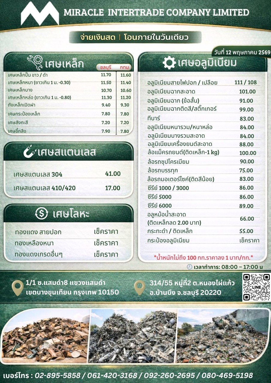  Updated purchase prices as of May 12, 2026