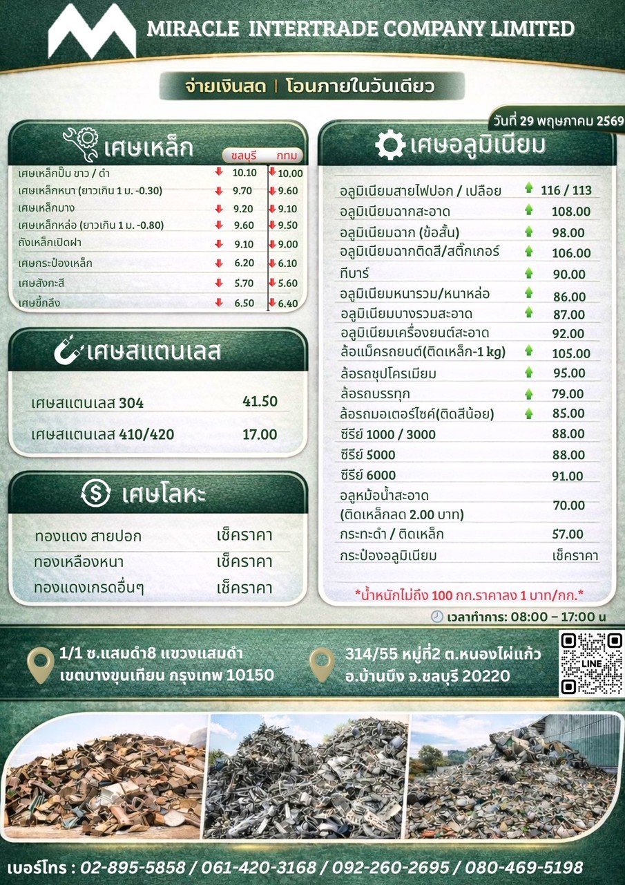 อัพเดทราคารับซื้อสินค้า วันที่ 29 พฤษภาคม 2569
