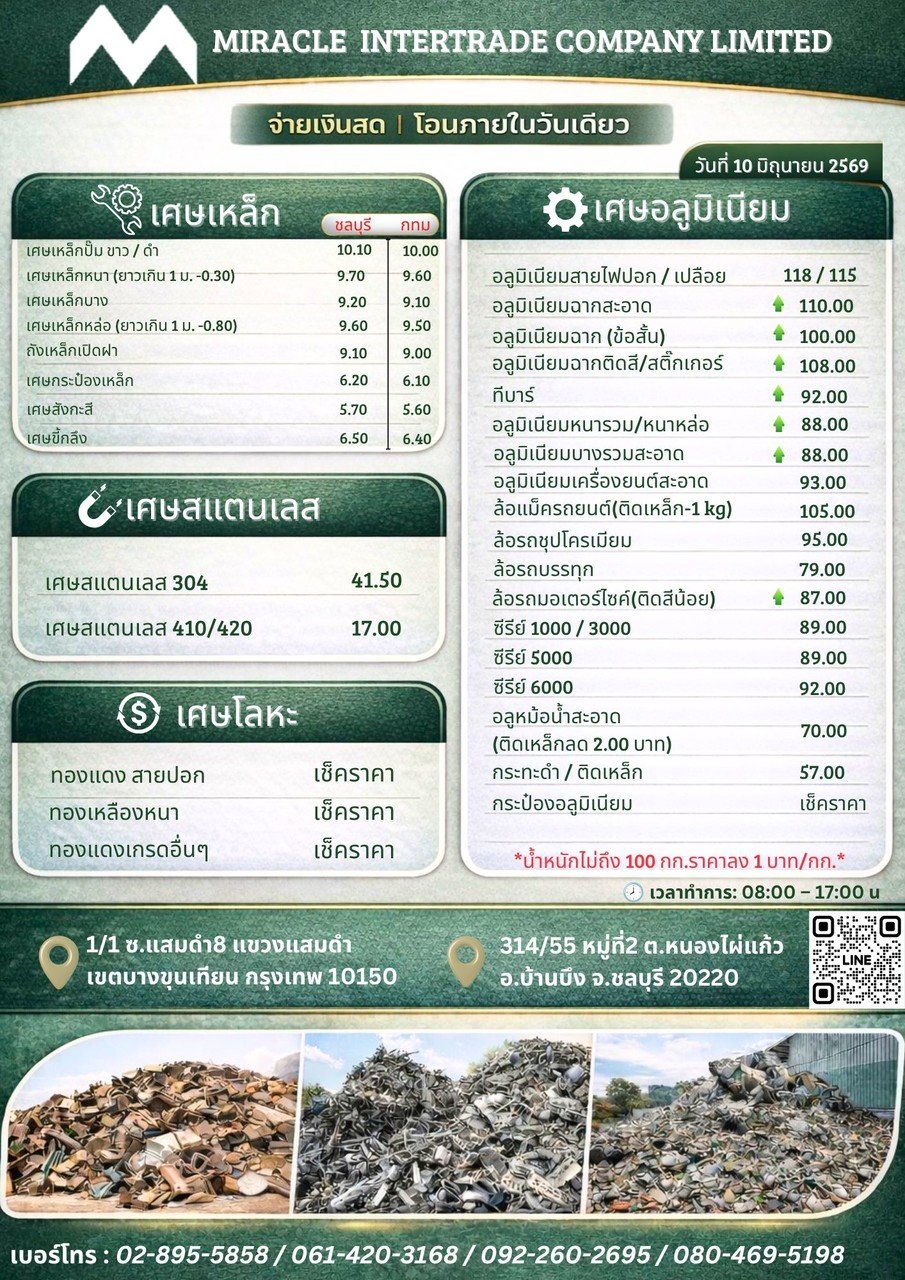 อัพเดทราคารับซื้อสินค้า วันที่ 10 มิถุนายน 2569