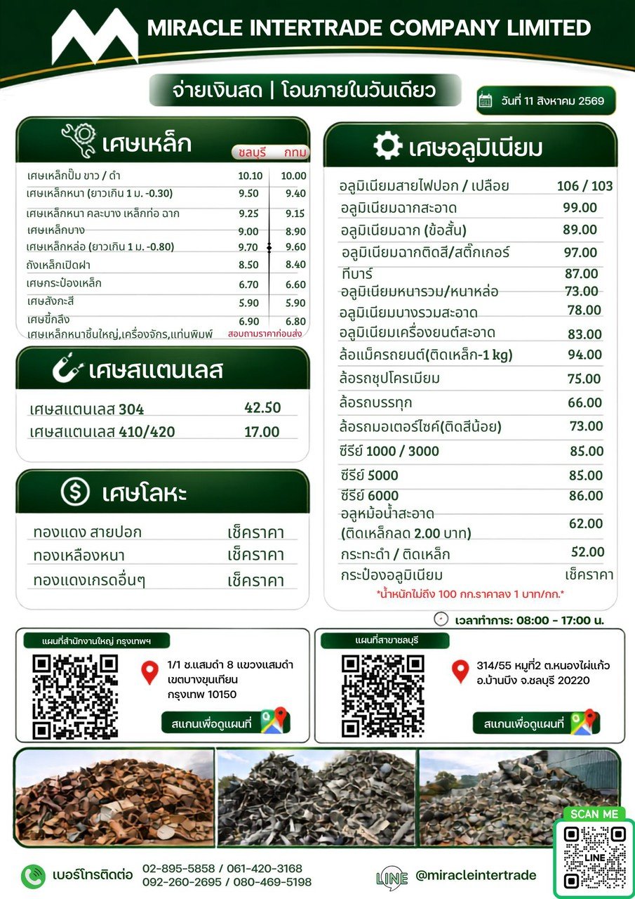  Updated purchase prices as of  August 11 , 2026