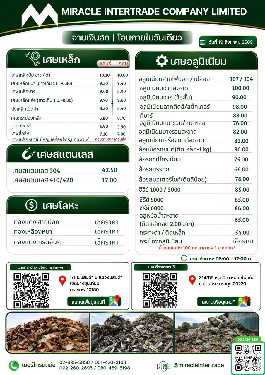 อัพเดทราคารับซื้อสินค้า วันที่ 19 สิงหาคม 2569