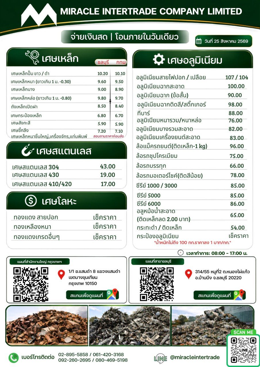  Updated purchase prices as of  August 25 , 2026