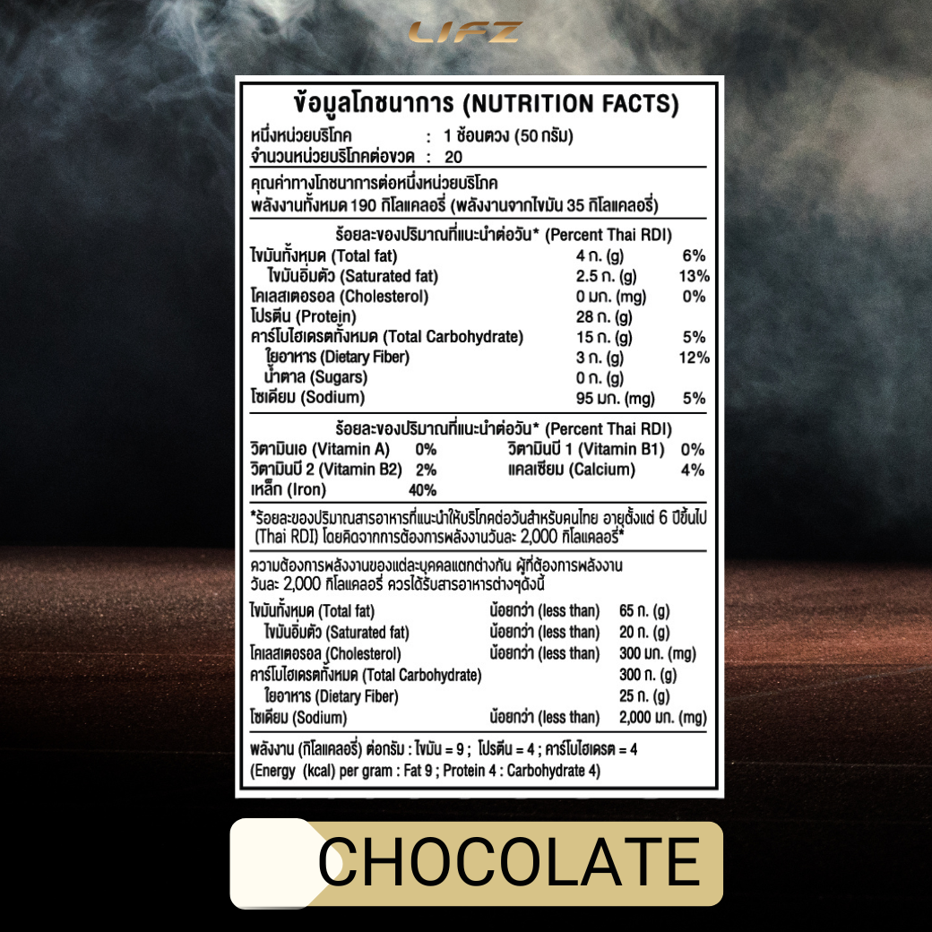 ข้อมูลโภชนาการ -CHOCOLATE