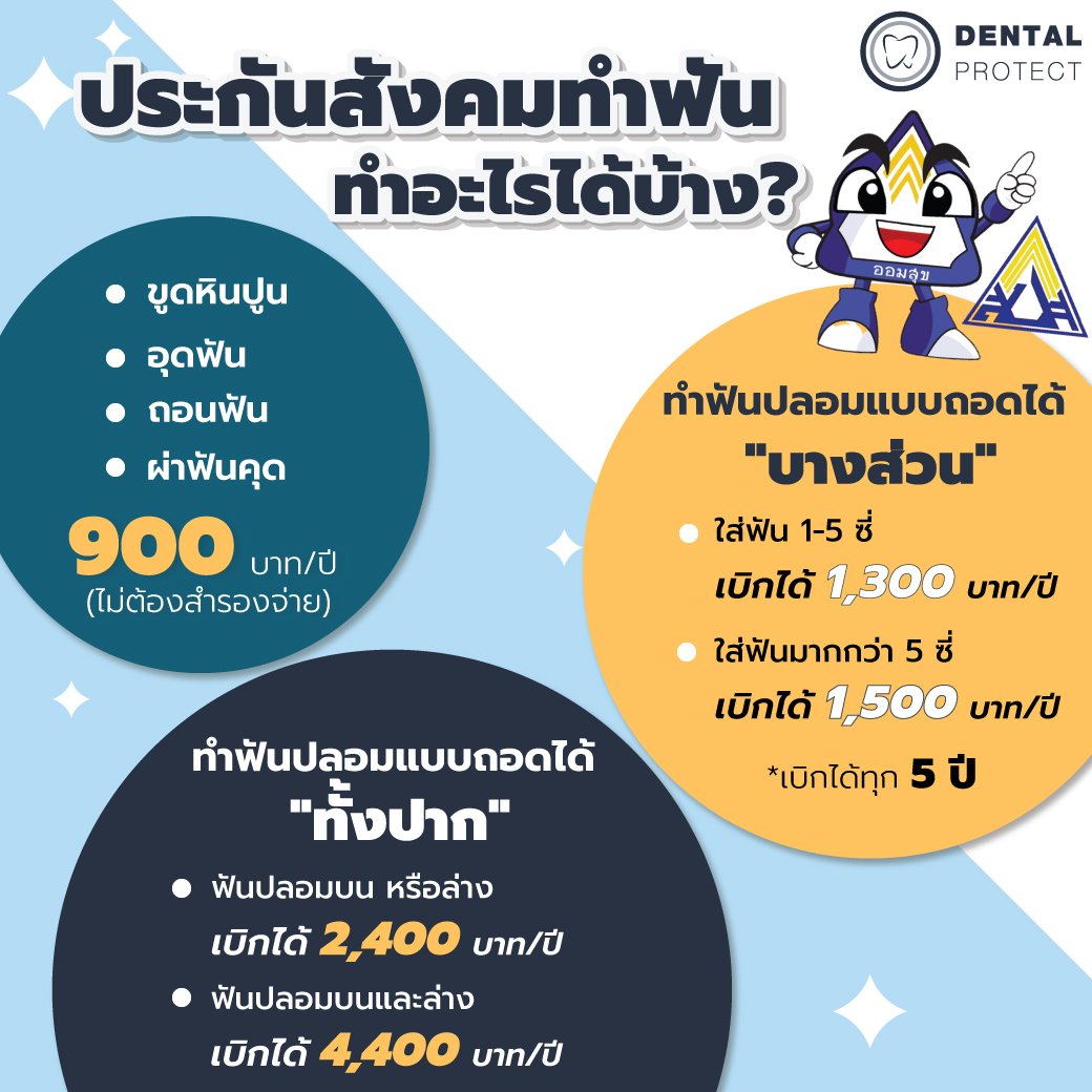 ประกันสังคมทำฟัน  ทำอะไรได้บ้าง มาดูกัน! ประกันสังคมทำฟัน  ทำอะไรได้บ้าง มาดูกัน!