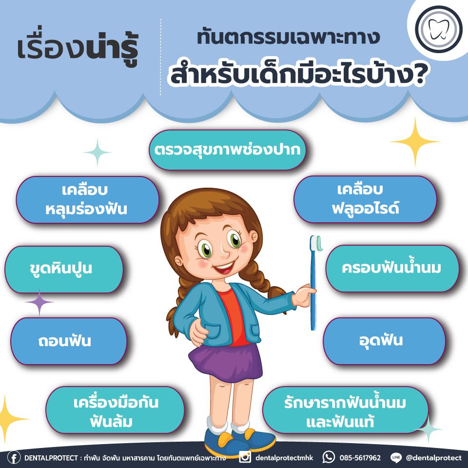 เรื่องน่ารู้ ทำฟันเด็กมีอะไรบ้าง?