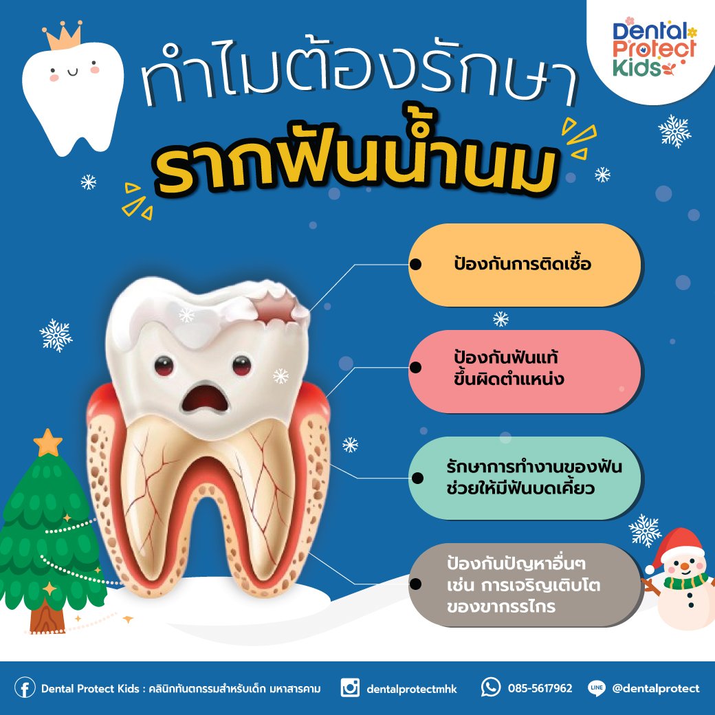 ทำไมต้องรักษารากฟันน้ำนม? เรื่องสำคัญที่พ่อแม่ส่วนใหญ่มองข้าม