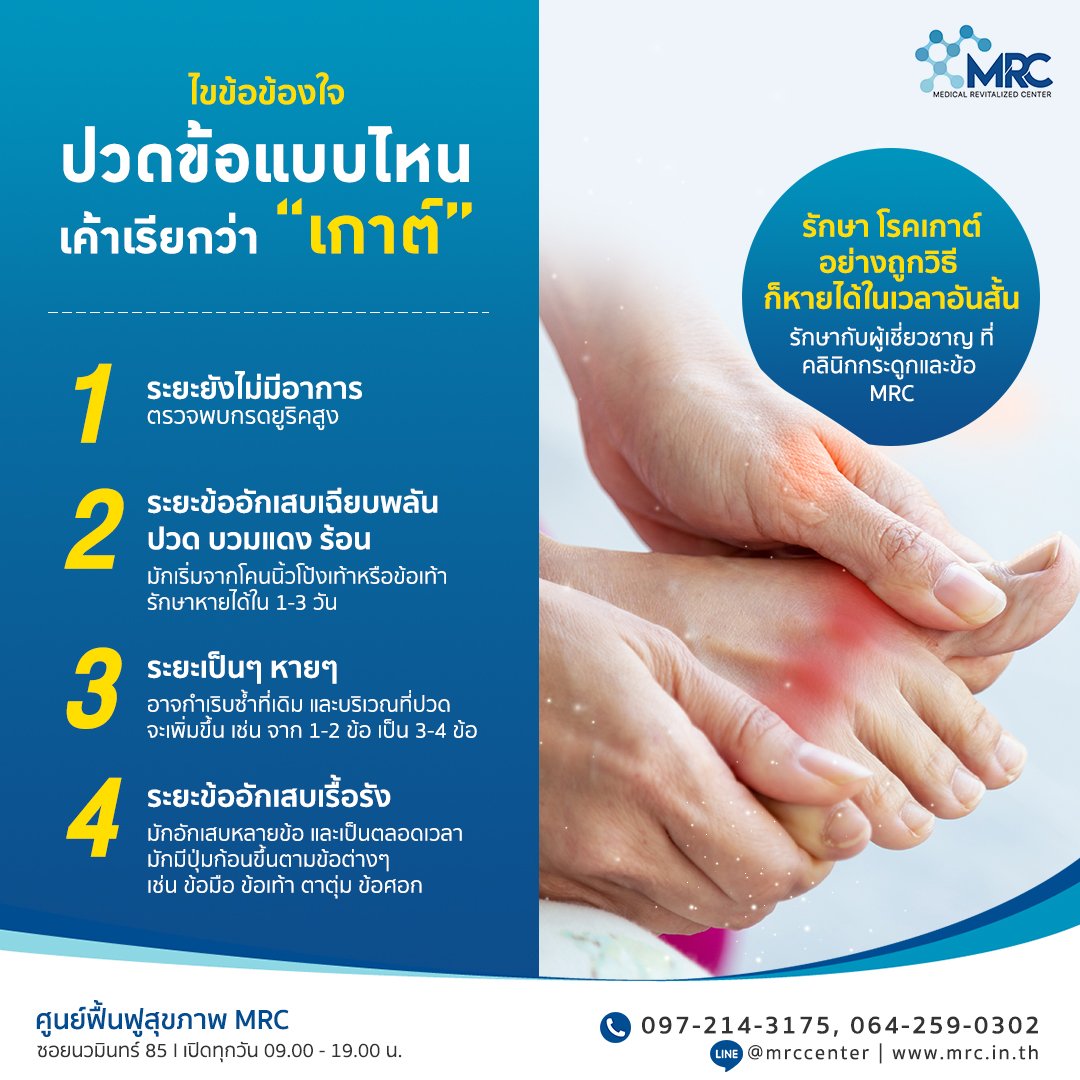ปวดข้อแบบไหนเค้าเรียกว่า " เกาต์ "  ปวดข้อแบบไหนเค้าเรียกว่า " เกาต์ "