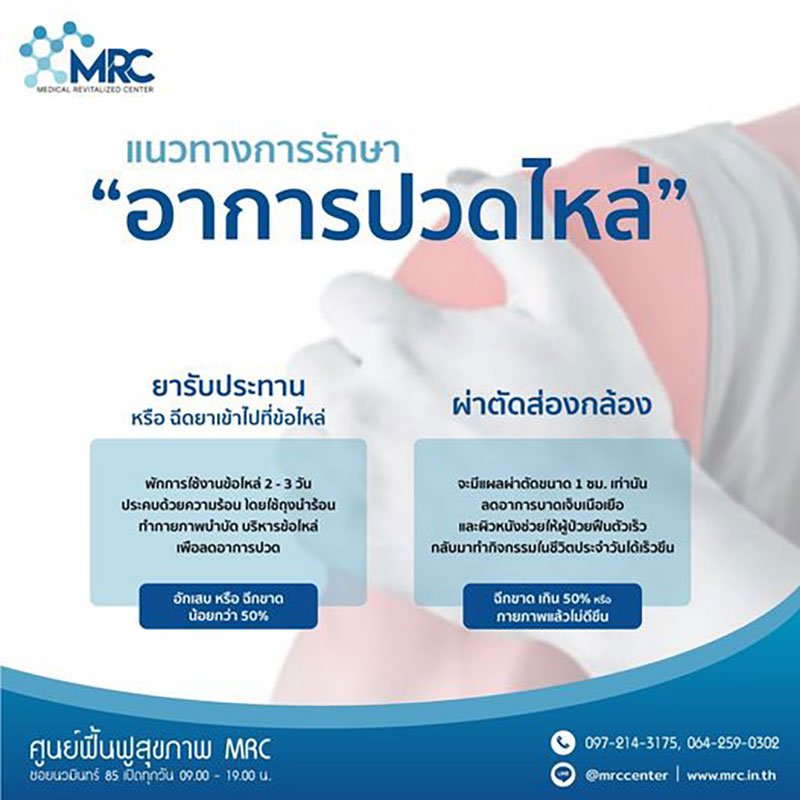 รักษาอาการปวดไหล่ รักษาอาการปวดไหล่