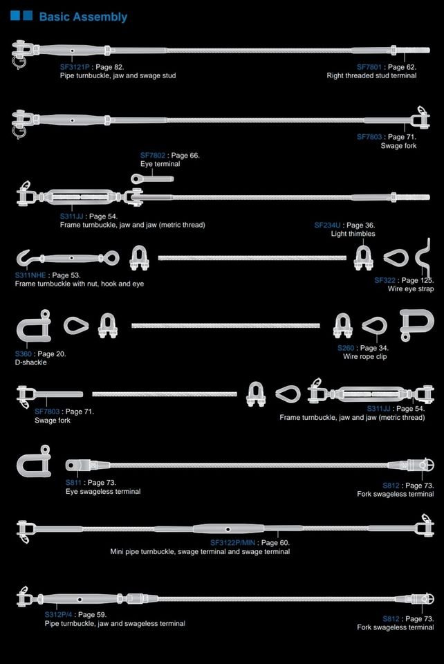 Stainless steel  Stainless steel