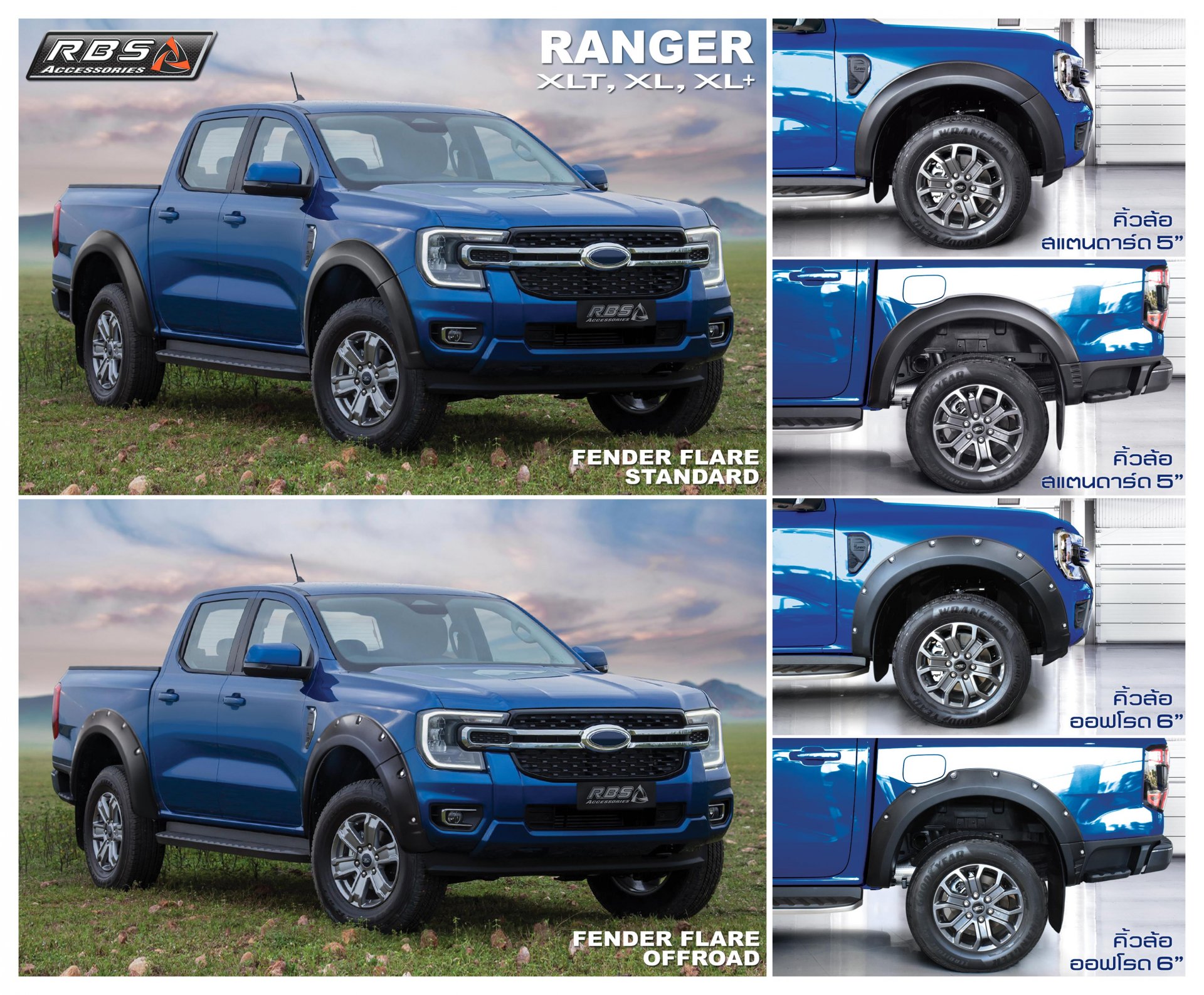 2021 Ranger R83vs RANGER 2023