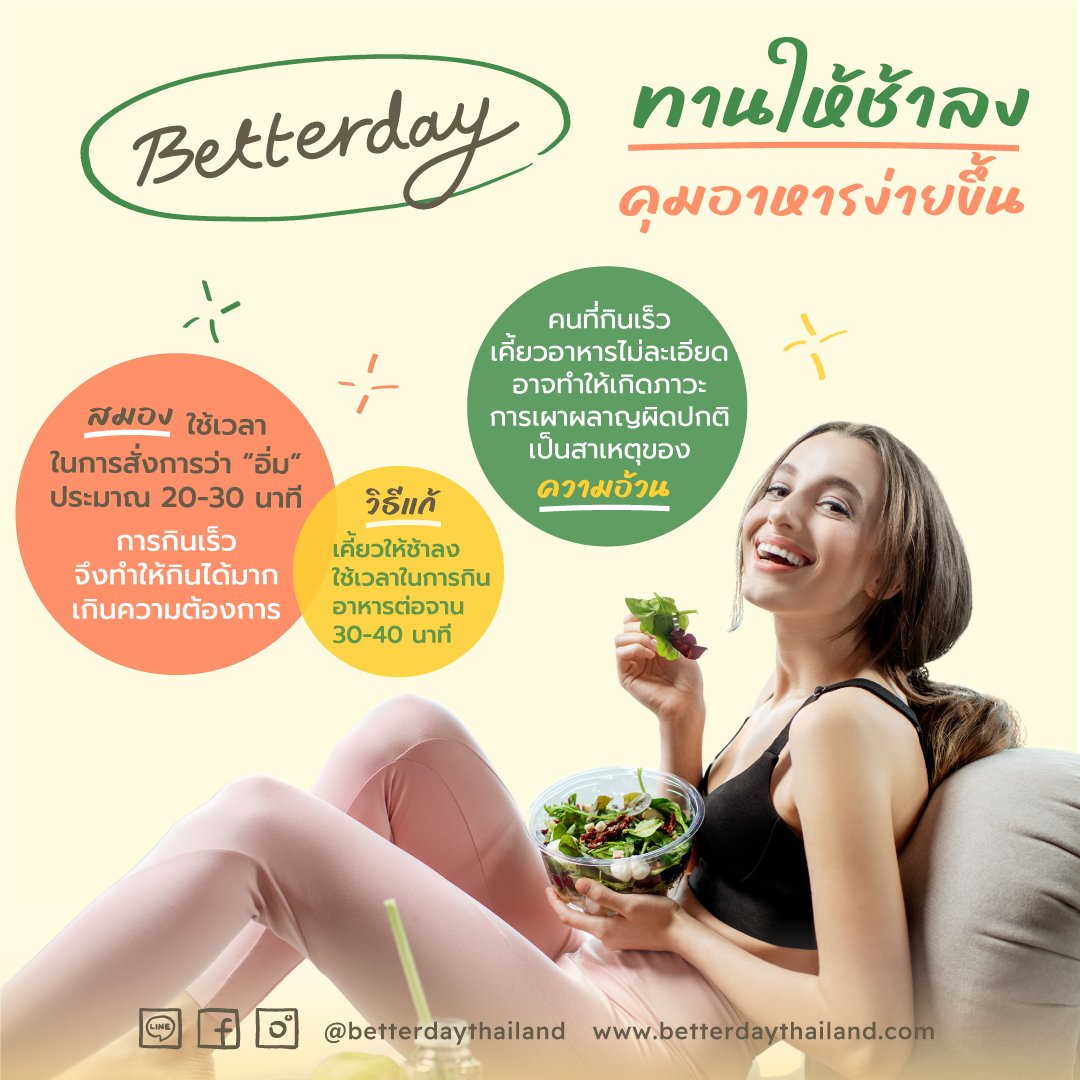 BETTERDAY Tips : ทานให้ช้าลง คุมอาหารง่ายขึ้น BETTERDAY Tips : ทานให้ช้าลง คุมอาหารง่ายขึ้น
