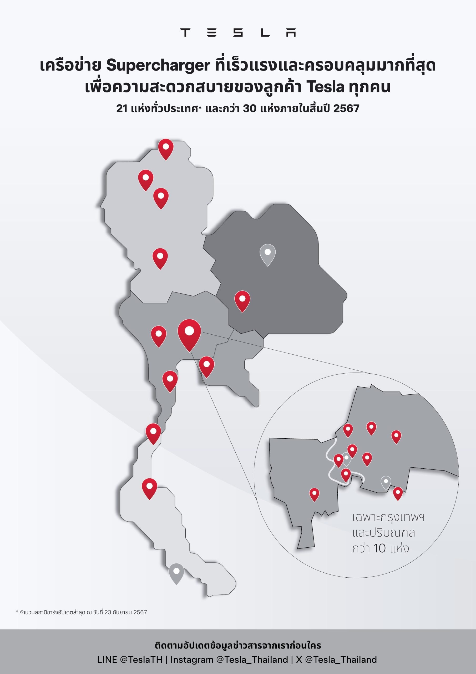 วางแผนท่องเที่ยวทั่วไทย อัพเดต Tesla Supercharge ในไทย มีที่ไหนบ้าง ?