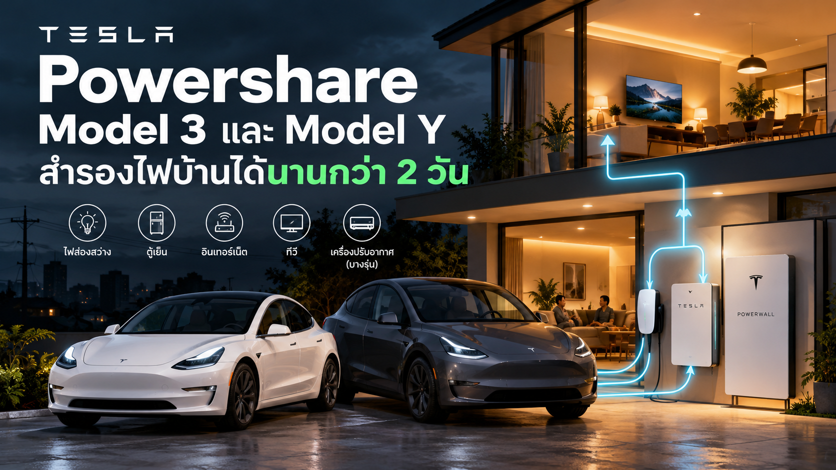 Tesla Powershare Turns Model 3 and Model Y Into Home Backup Batteries for Over 2 Days