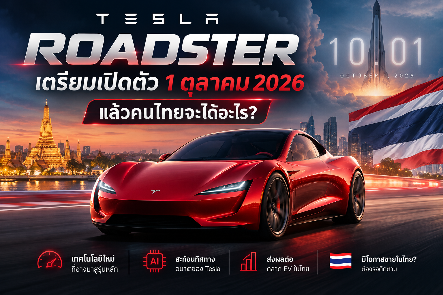 Tesla Roadster Returns: What It Means for Thailand