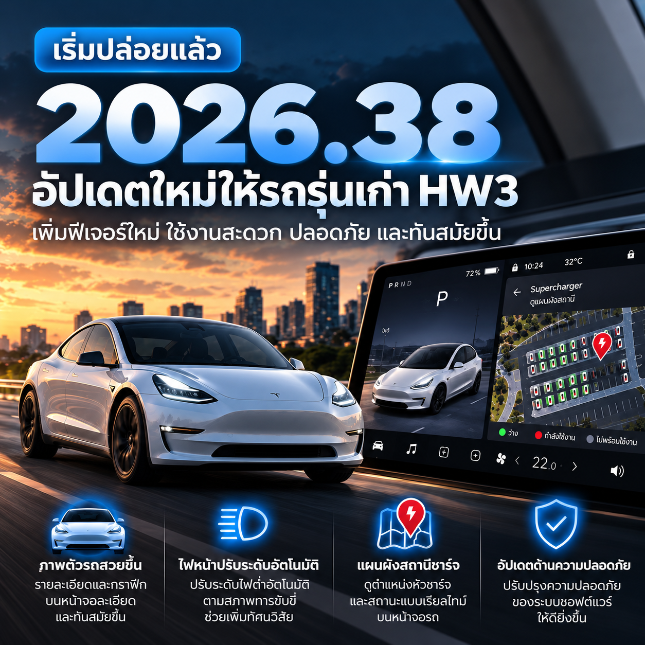 Tesla Rolls Out Software Update 2026.38: What's New for Older HW3 Vehicles?