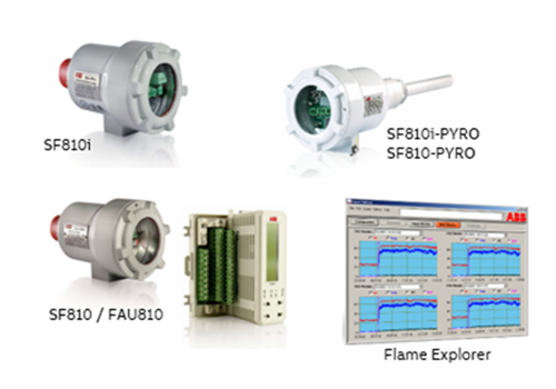 Flame Scanner ABB Flame Scanner ABB