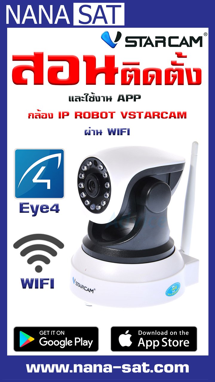 วิธีการติดตั้งกล้องวงจรปิด IP camera วิธีการติดตั้งกล้องวงจรปิด IP camera