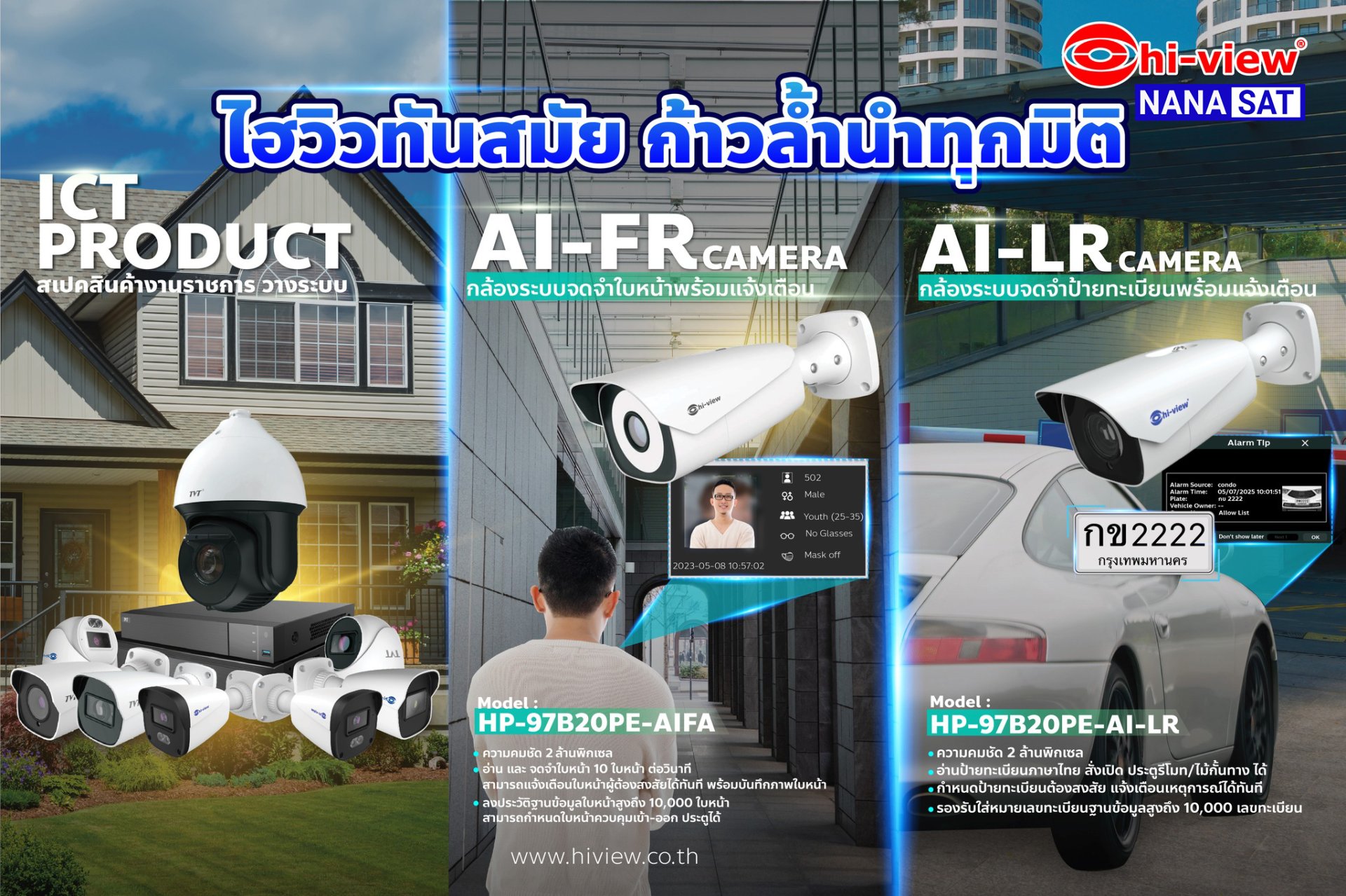 กล้องวงจรปิดทันสมัย ก้าวล้ำนำทุกมิติ Ai CCTV อัจฉริยะ เพื่อความปลอดภัยระดับองค์กร️ กล้องวงจรปิดทันสมัย ก้าวล้ำนำทุกมิติ Ai CCTV อัจฉริยะ เพื่อความปลอดภัยระดับองค์กร️
