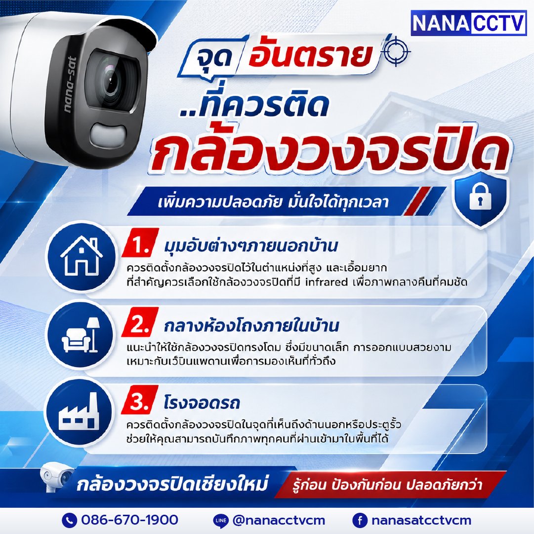 จุดอันตราย ..ที่ควรติดตั้งกล้องวงจรปิด กล้องวงจรปิดเชียงใหม่