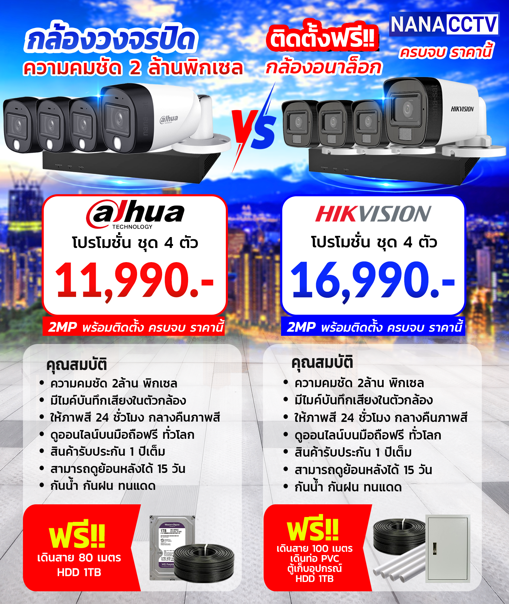 ความแตกต่างราคาของ 2 ยี่ห้อ อนาล็อก กล้องวงจรปิดเชียงใหม่
