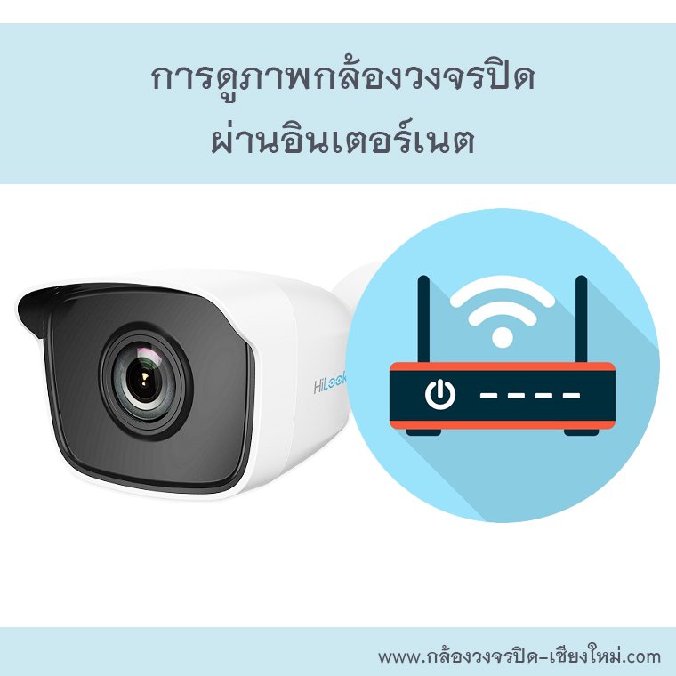 การดูภาพกล้องวงจรปิดผ่านอินเตอร์เนต การดูภาพกล้องวงจรปิดผ่านอินเตอร์เนต