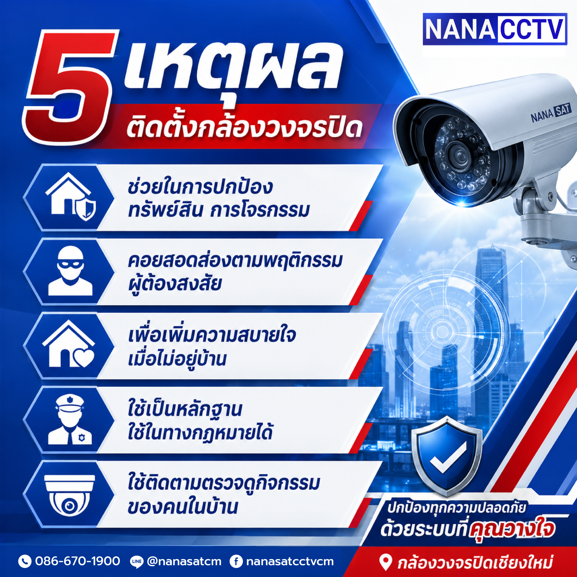 กล้องวงจรปิดเชียงใหม่ 5เหตุผล ทำไมต้องเลือกติดตั้งกล้องวงจรปิด