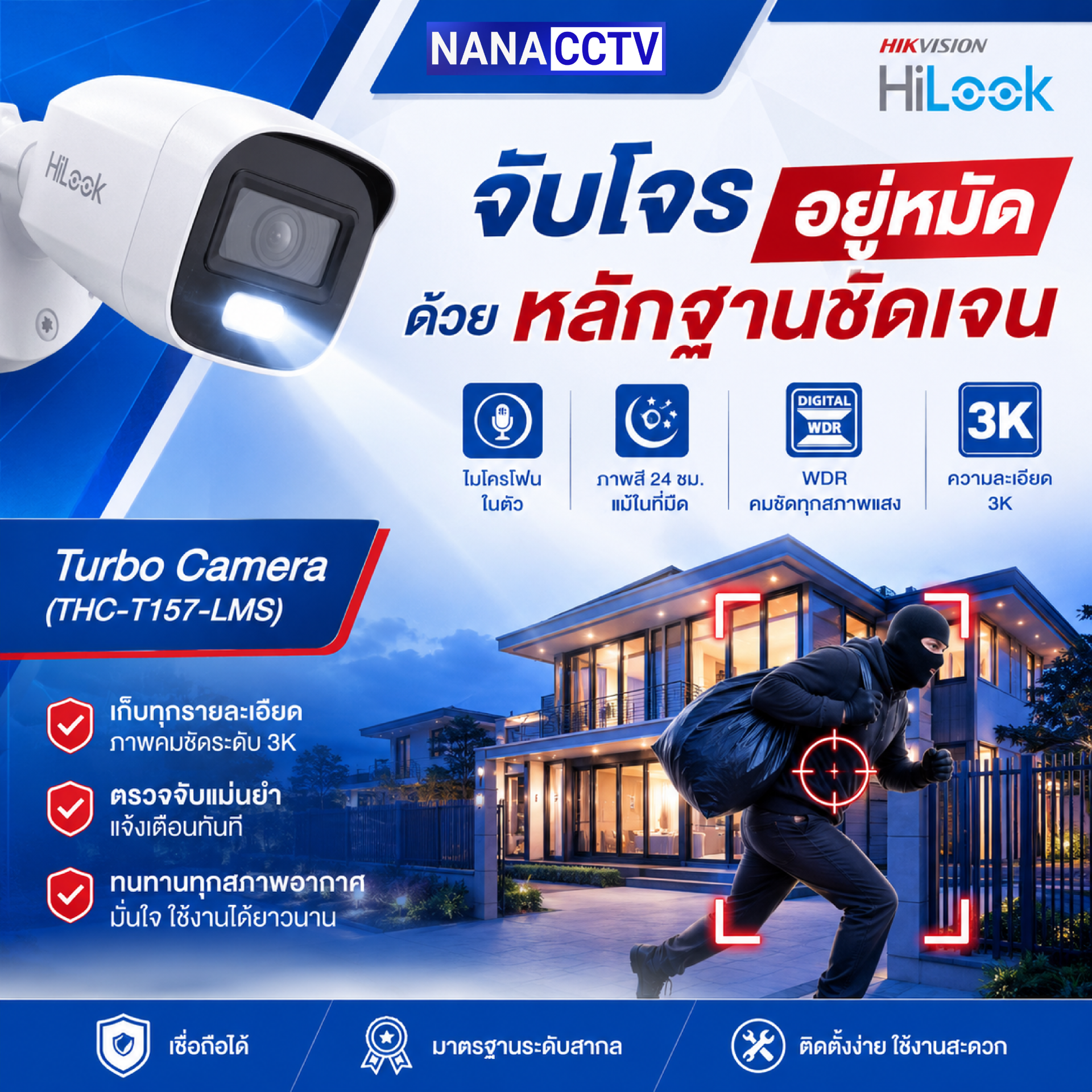 จับโจรอยู่หมัด ด้วยหลักฐานชัดเจน กล้องวงจรปิด HiLook Turbo Camera