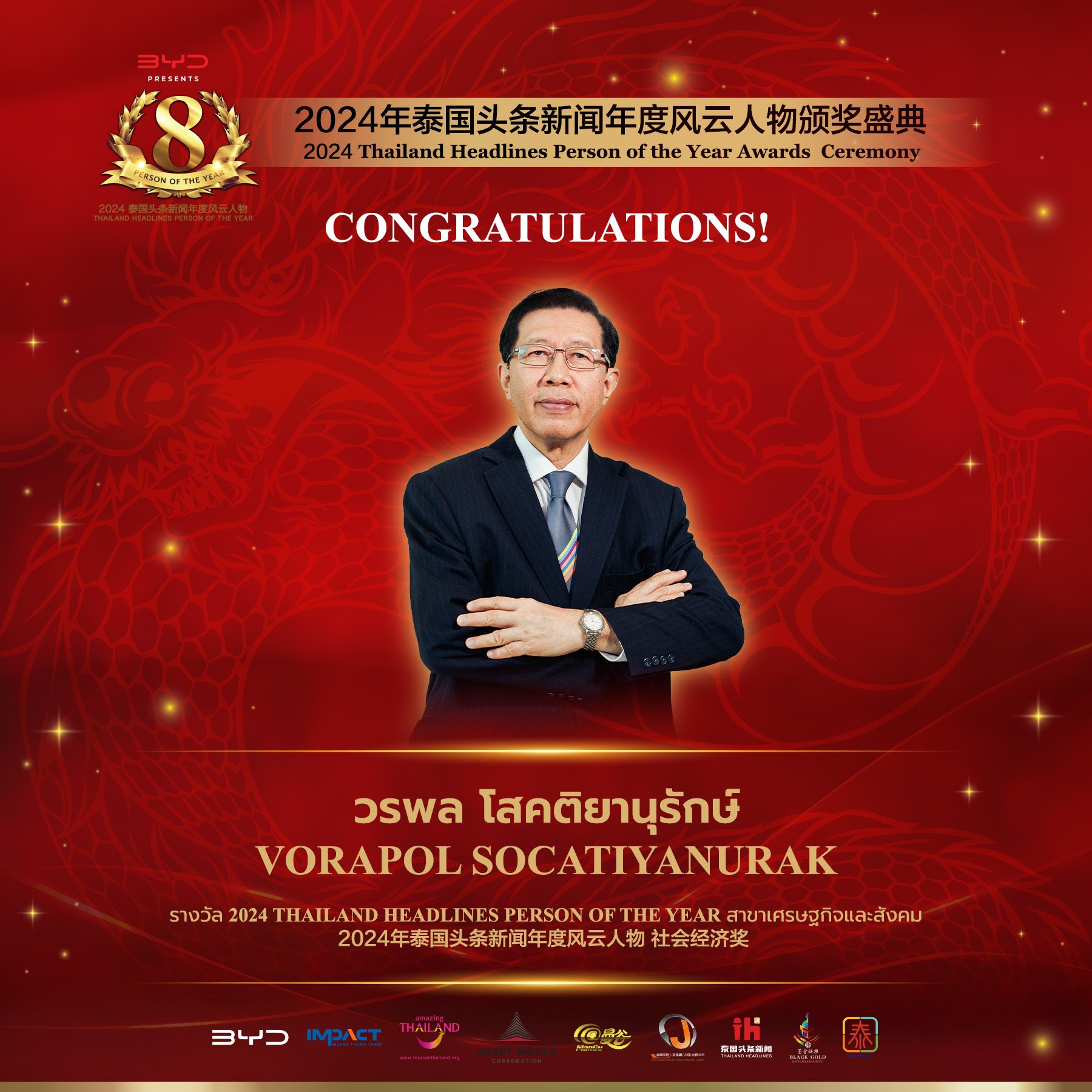 【คุณวรพล โสคติยานุรักษ์ ประธานกรรมการ บริษัท แอล เอช ไฟแนนซ์เชียล กรุ๊ป จำกัด ได้รับรางวัล เศรษฐกิจและสังคม 】 【คุณวรพล โสคติยานุรักษ์ ประธานกรรมการ บริษัท แอล เอช ไฟแนนซ์เชียล กรุ๊ป จำกัด ได้รับรางวัล เศรษฐกิจและสังคม 】