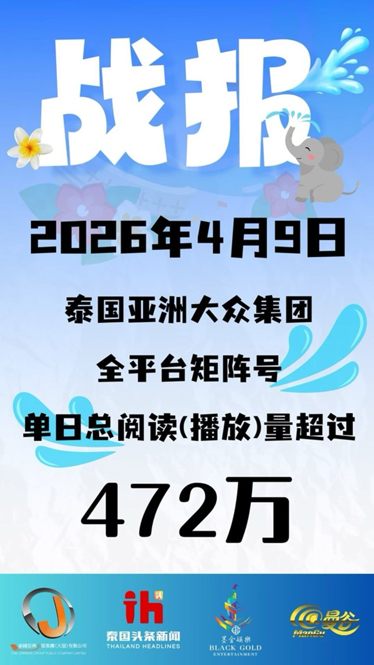 4月9日 【单日数据破472w+】