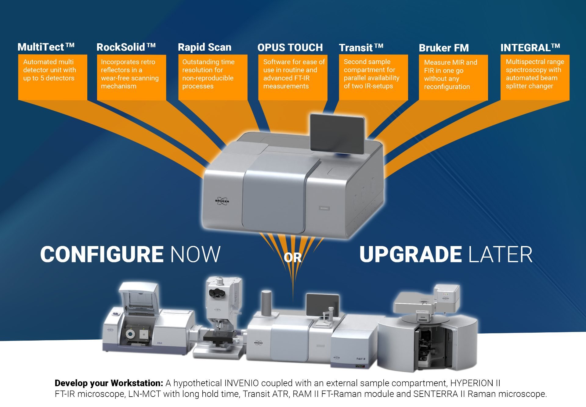 Invenio R Map “Bruker INVENIO FTIR Spectrometer | Advanced IR Analysis | Puditec