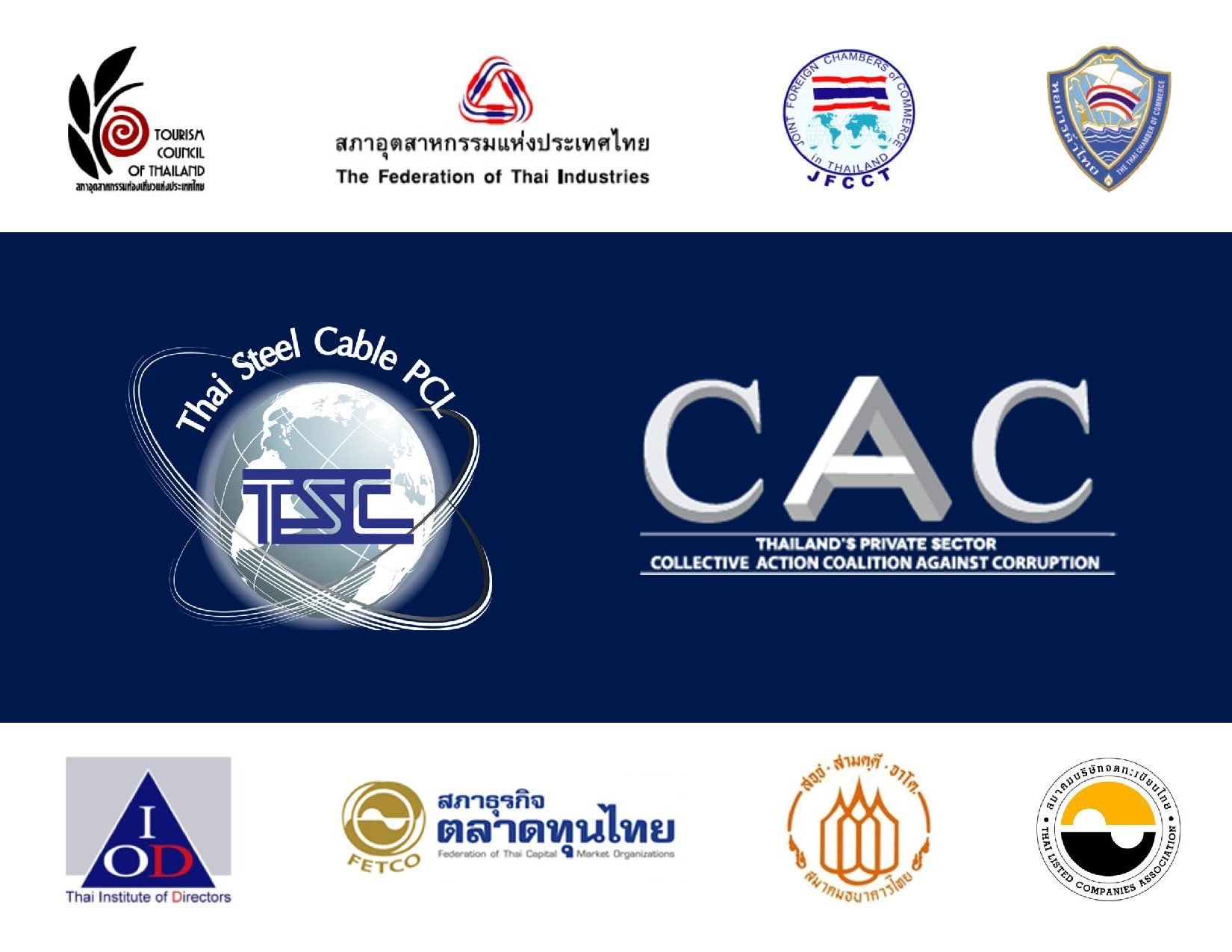 TSC declaration of intent TSC declaration of intent