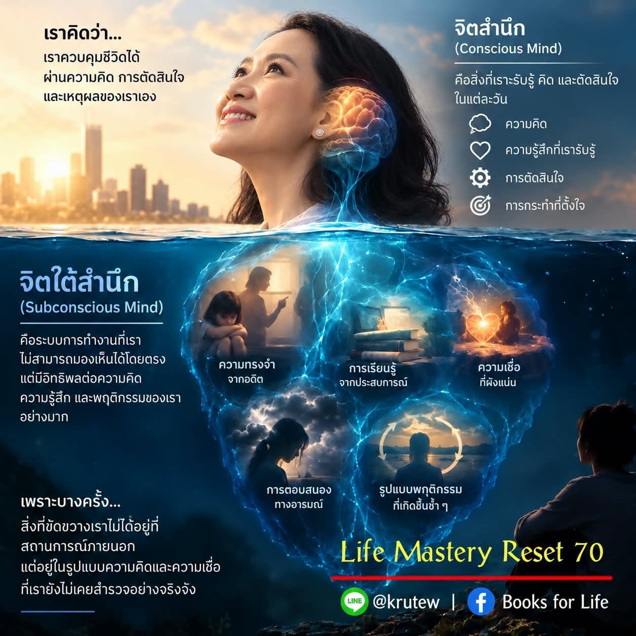 LIFE MASTERY RESET 70