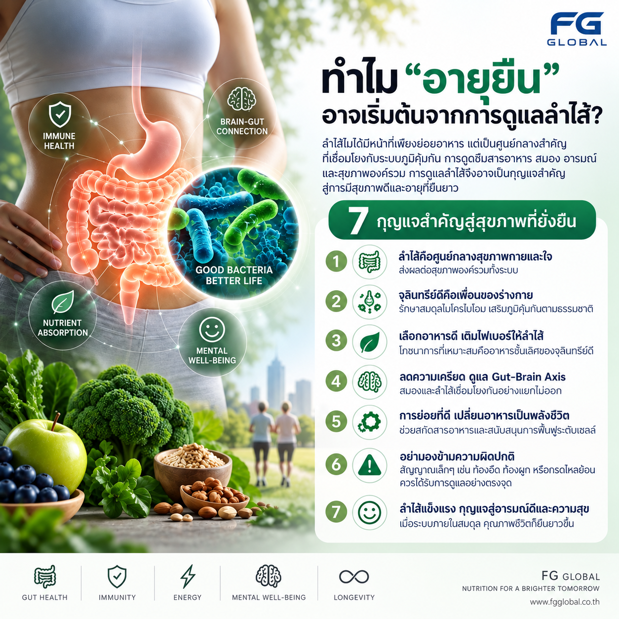 7 กุญแจสำคัญสู่สุขภาพที่ยั่งยืน