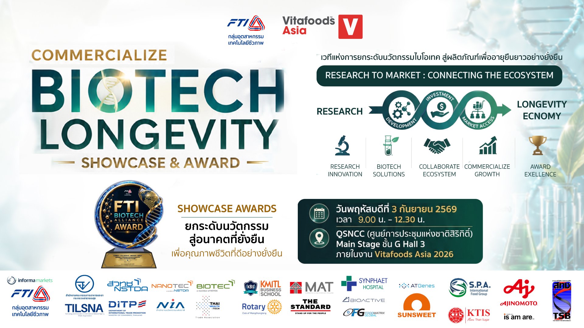 FG Global ร่วมขับเคลื่อน Biotech Longevity จากงานวิจัยสู่ธุรกิจ เสริมความแข็งแกร่งอุตสาหกรรมชีวภาพไทย