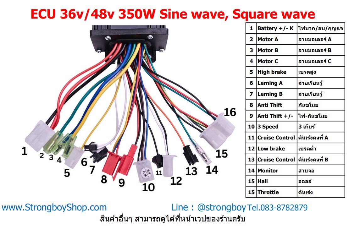 คู่มือ กล่องควบคุม ECU36/48V350W Sine Wave