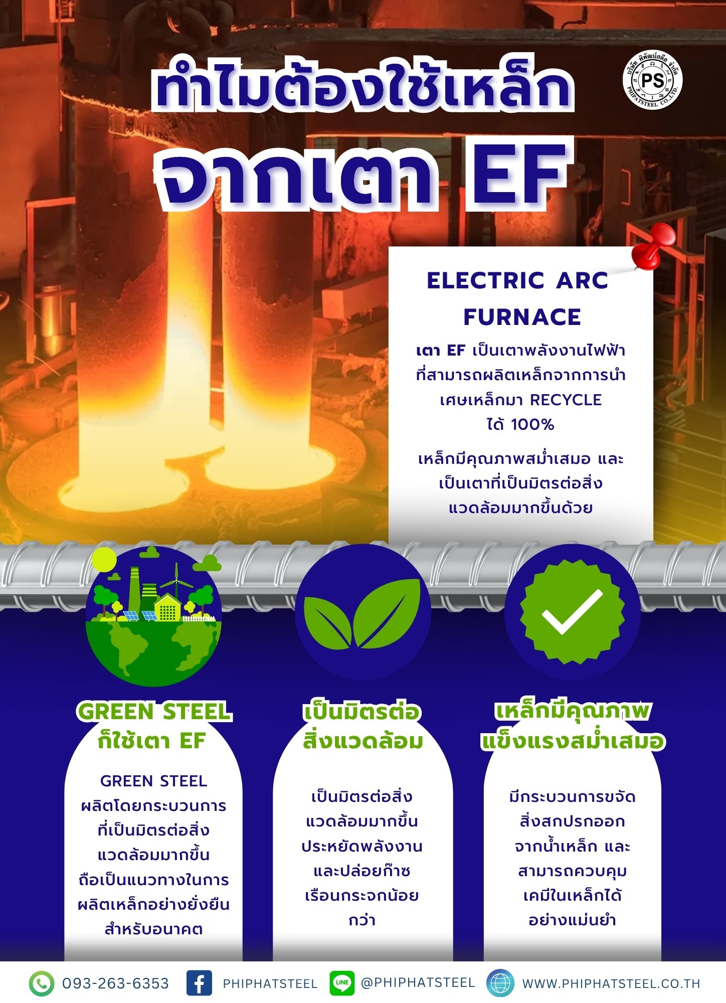 ทำไมต้องใช้เหล็กจากเตา EF ? ดียังไงมาดู