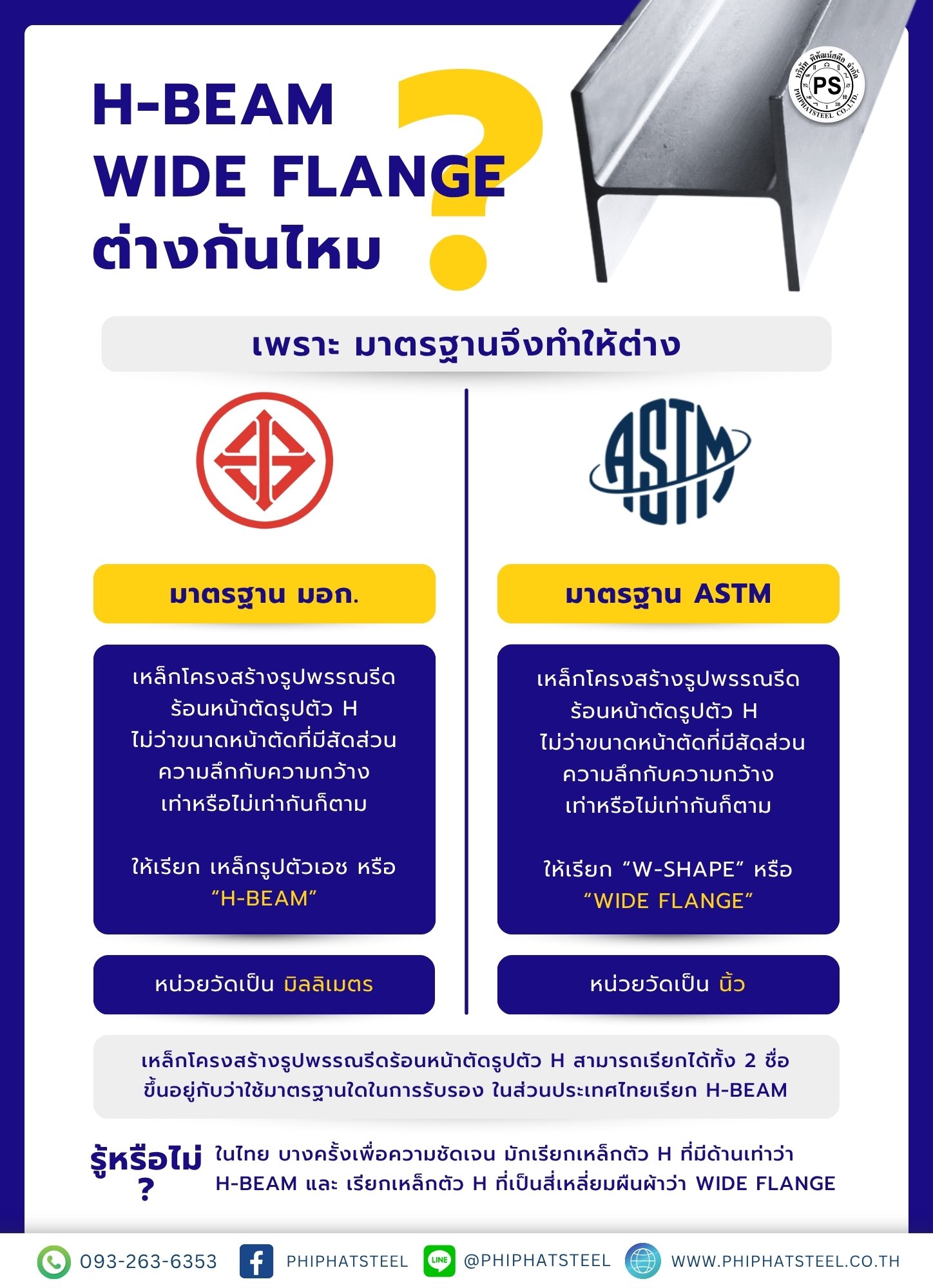 H-beam wide flange ต่างกันไหม?
