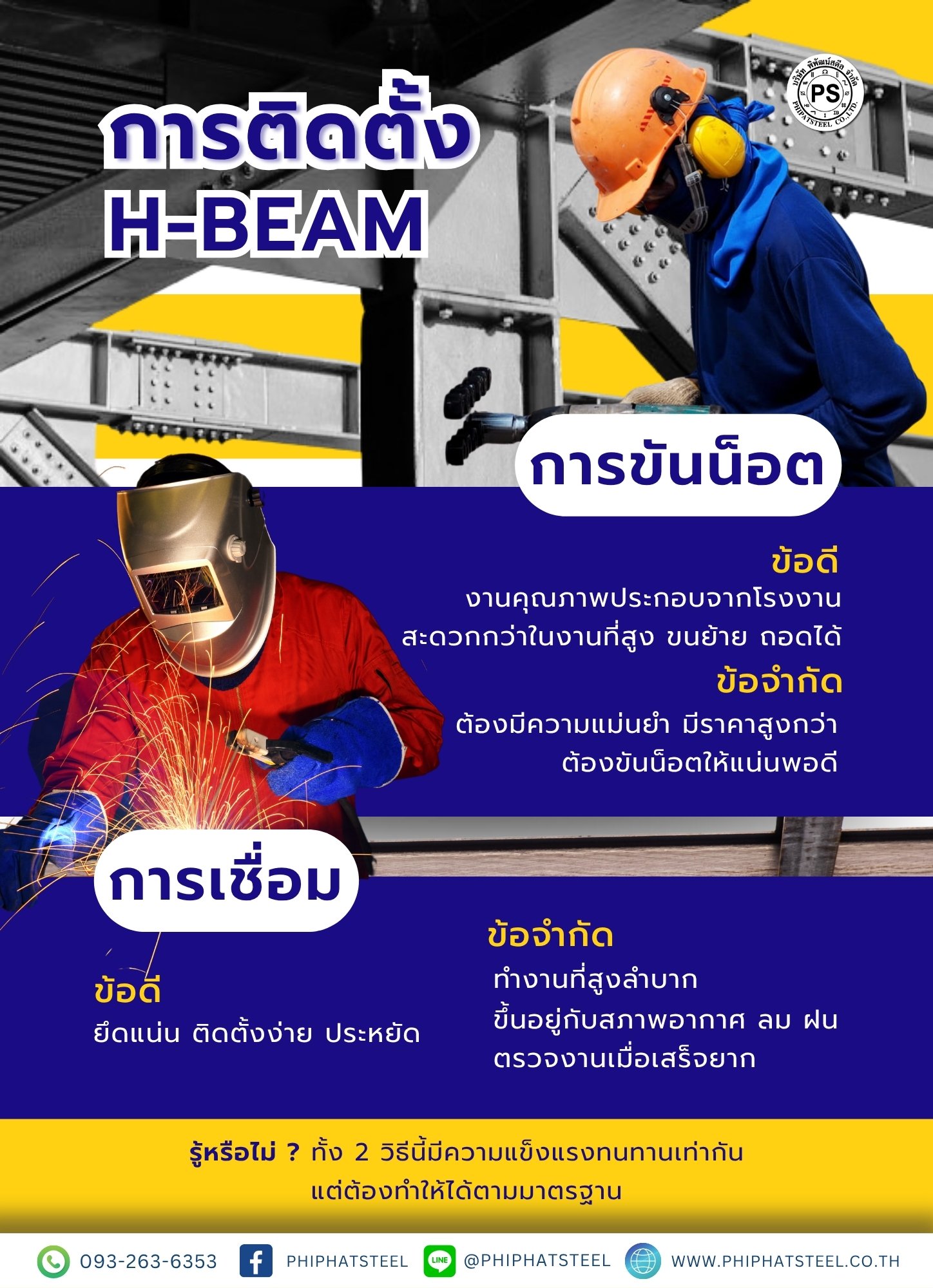 การติดตั้ง H-beam
