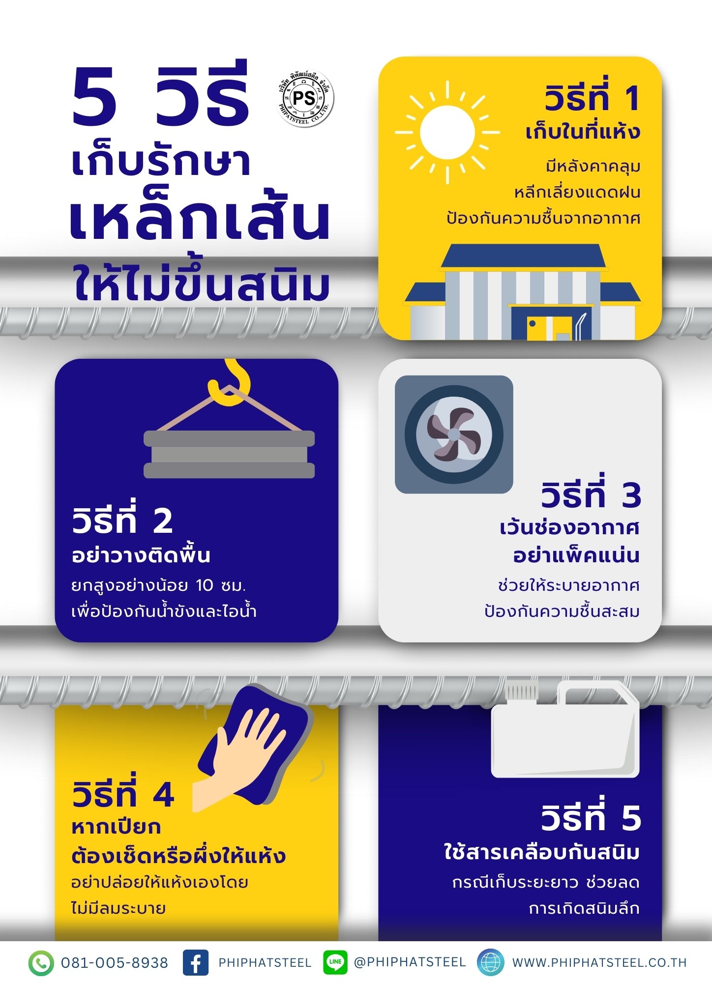 5 วิธีเก็บรักษาเหล็กเส้นไม่ให้ขึ้นสนิม