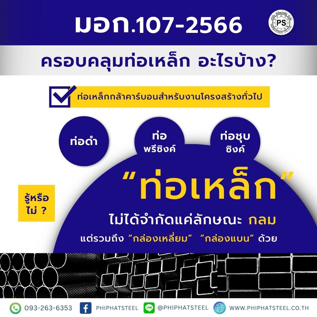 มอก.107-2566 ครอบคลุมอะไร