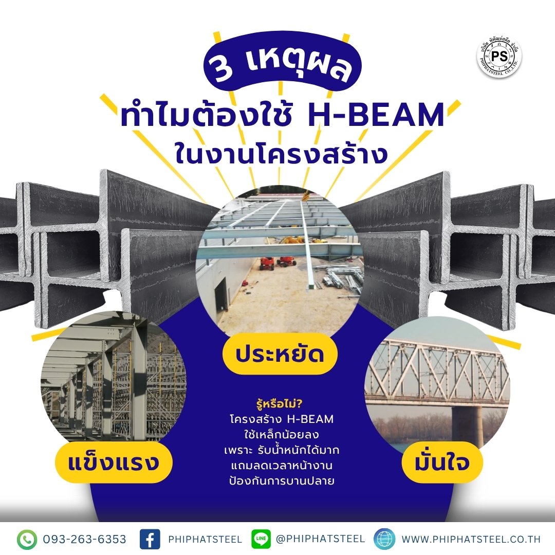 ทำไม-ต้องใช้-hbeam ทำไม-ต้องใช้-hbeam