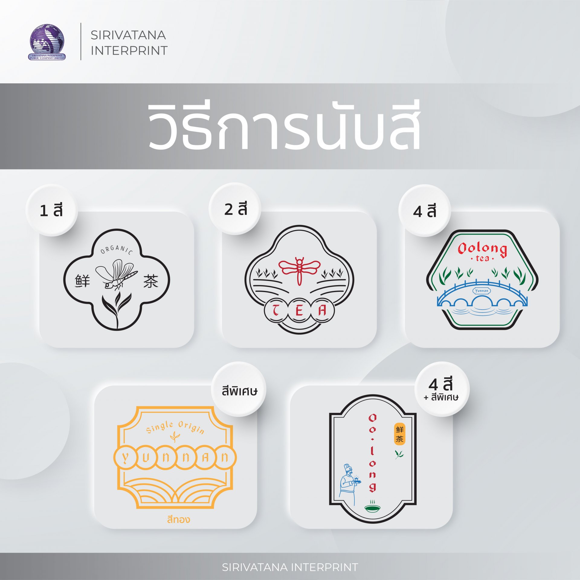 วิธีการนับสี วิธีการนับสี
