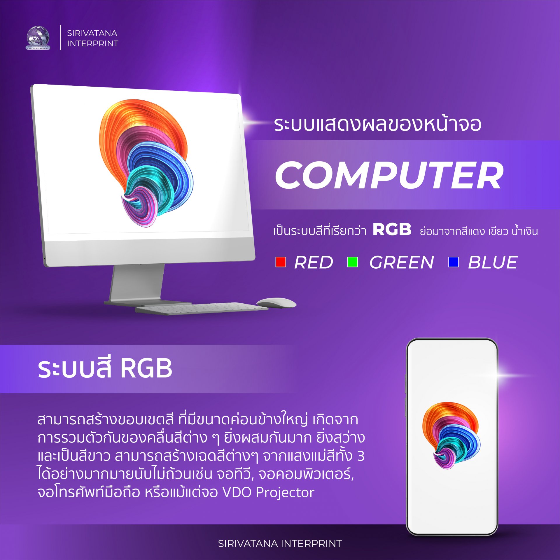 Computer Screen Colour Why Do Printed Colors Differ from Computer Screen Colors?