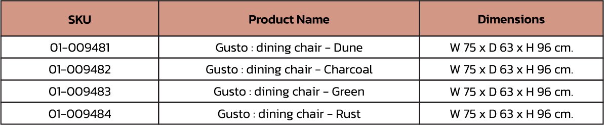 ตารางแสดงรายละเอียดและขนาดเก้าอี้เอ้าดอร์ Gusto Stackable Armchair สี Green Matt ขนาด 75 × 63 × 96 ซม. โครงอะลูมิเนียม จาก ms natural design | Gusto stackable aluminum outdoor chair specification table