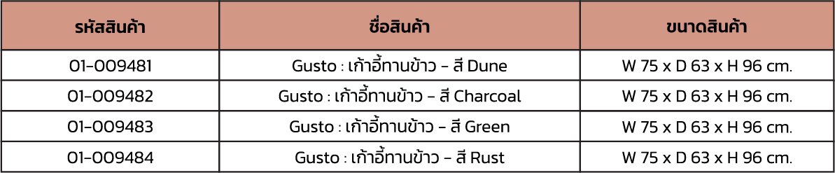ตารางสเปคเก้าอี้เอ้าดอร์ Gusto Stackable Armchair สี Green Matt | Gusto Outdoor Chair Specifications ตารางแสดงรายละเอียดและขนาดเก้าอี้เอ้าดอร์ Gusto Stackable Armchair สี Green Matt ขนาด 75 × 63 × 96 ซม. โครงอะลูมิเนียม จาก ms natural design | Gusto stackable aluminum outdoor chair specification table