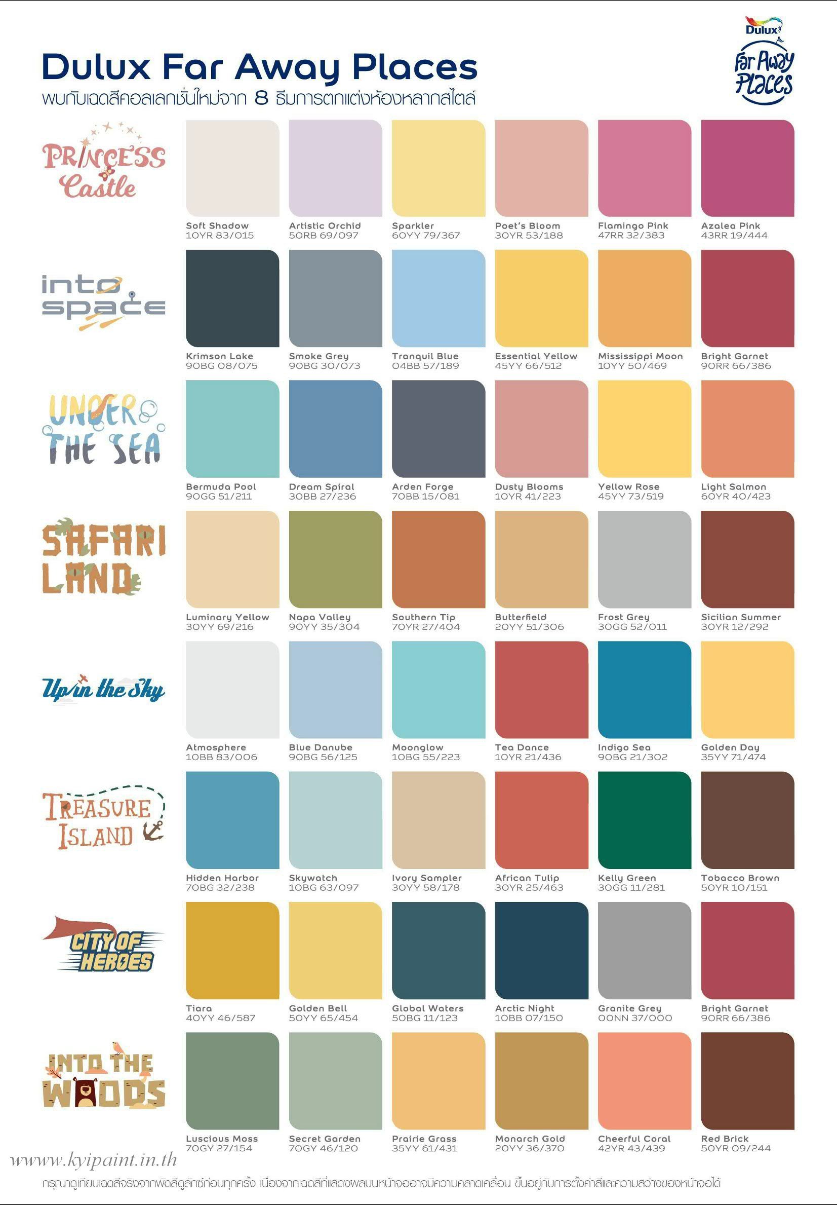 Dulux Easy Care Kyipaint Dulux easy care kyipaint